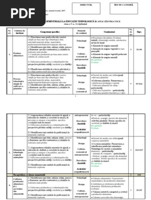 2 Planificare Educatie Tehnologica V Aramis B Pdf