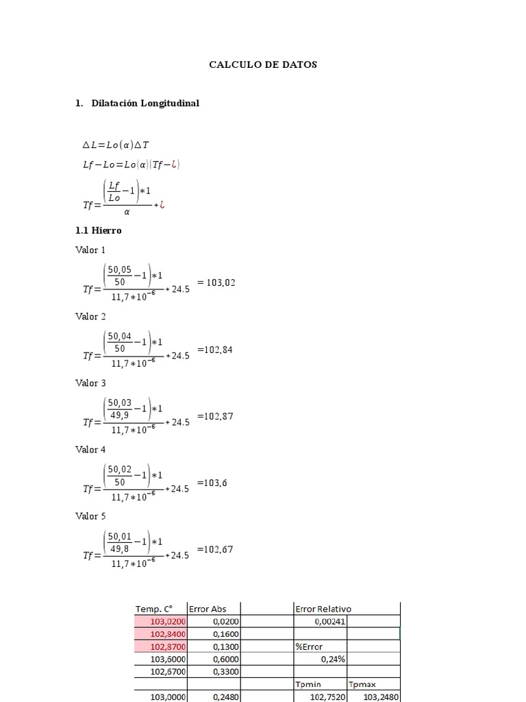 Calculo de Datos Tabla de Datos Calculados | PDF | Rieles
