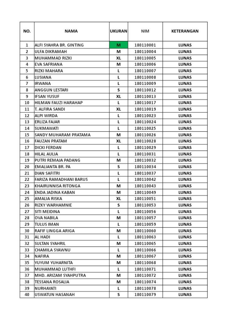 Student List with Shirt Sizes | PDF