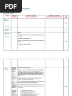 TEFL Sample Lesson Plan Format 2