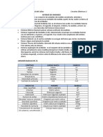 Formas de Ondas de Corriente Info 1