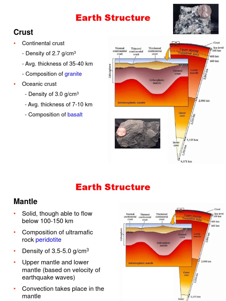 Earth Structure: Crust | PDF | Plate Tectonics | Earth