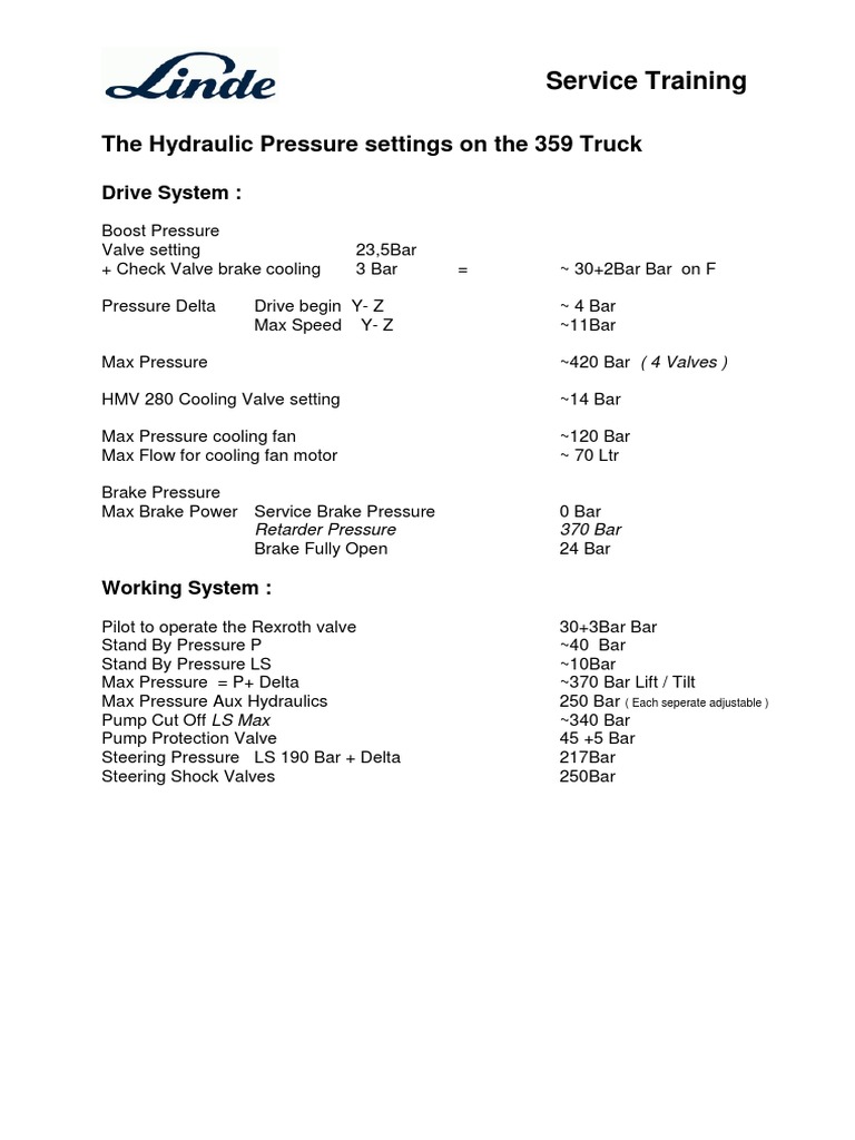 The Hydraulic Pressure Settings PDF