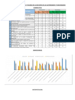 Sitematizacion de Autoridades 2018