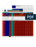 MOS Game Excel Sheet