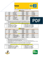 2018 MTN Uganda Marathon Official Results