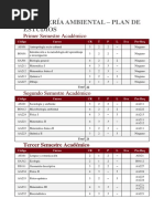 Ingeniería Ambiental Uni Plan de Estudios