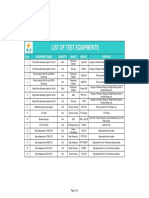 List of Test Equipments: S.No. Equipment Name Quantity Make Model Purpose