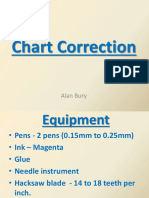 Chart Correction