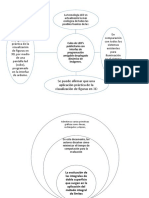 Mandalas Informe