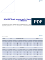 2017-05_grade_boundaries.pdf