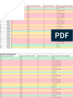 assessment-data