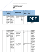 Analisis KI KD Silabus Animasi 2D Dan 3D Semester 1