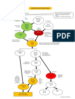 2-POHON-ILMU-EKONOMI-ok.pdf