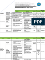 105888483-RENCANA-KERJA-TAHUNAN-2012-2015.pdf