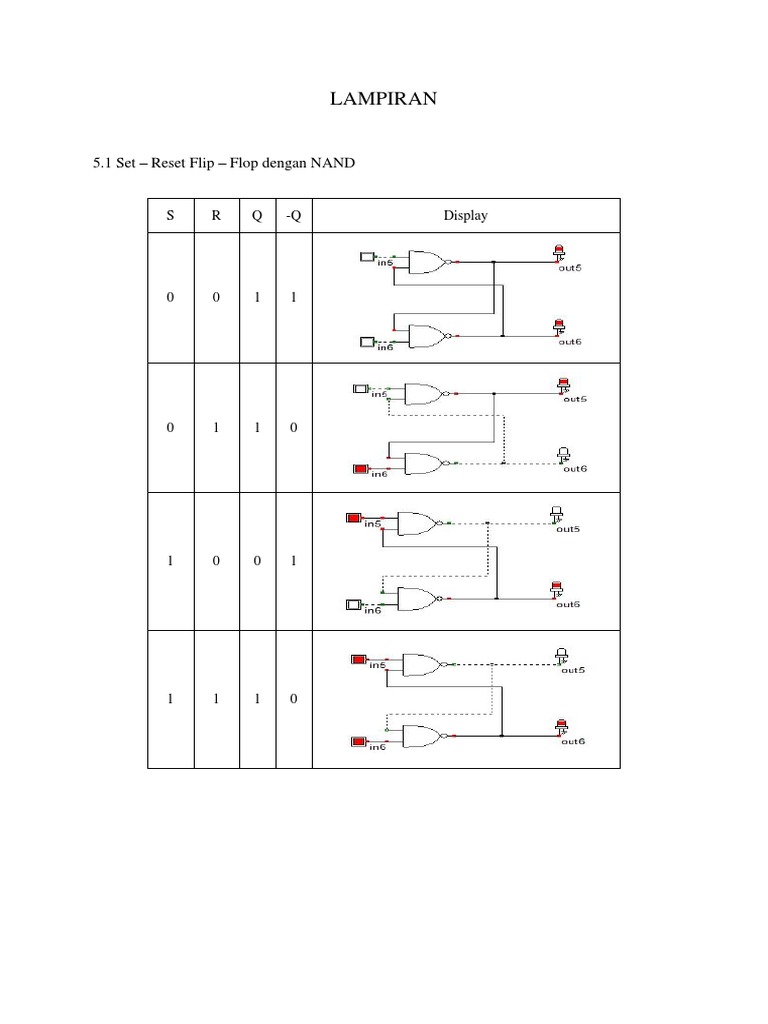 Lampiran: 5.1 Set - Reset Flip - Flop Dengan NAND | PDF