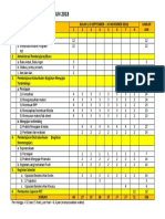 30573_Matrik PLT Tahun 2018