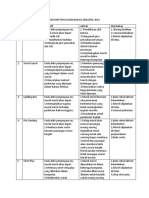 Takwim Persatuan Bahasa Inggeris 2019