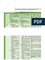 Chap.8 Liabilities Royalty Program