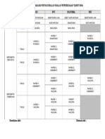 Jadual Penyelarasan Penggubalan Soalan Peperiksaan Tahun 2016 Subjek Tingkatan US1 PPT Us3/Trial PAT