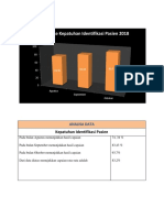 Analisa Data SKP