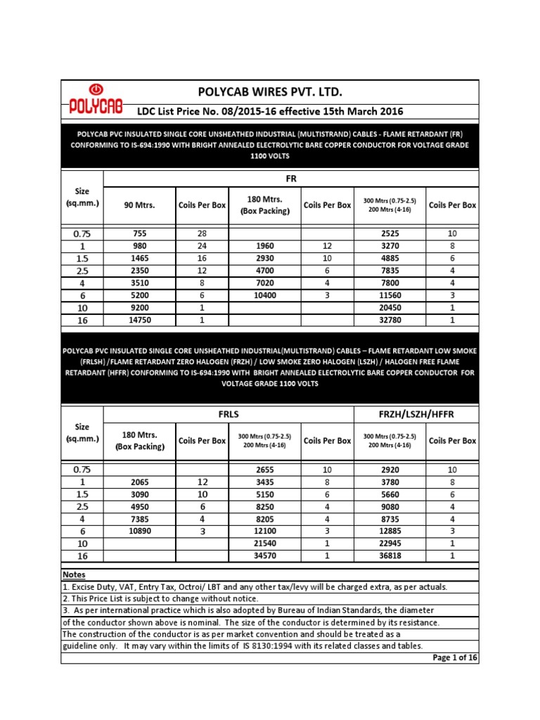 Polycab Datasheet PDF PDF Coaxial Cable Electrical Conductor