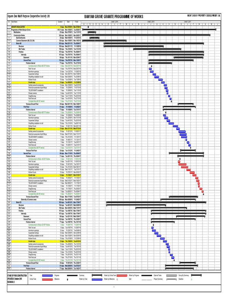Banyan Grove Construction Schedule | PDF | Buildings And Structures ...