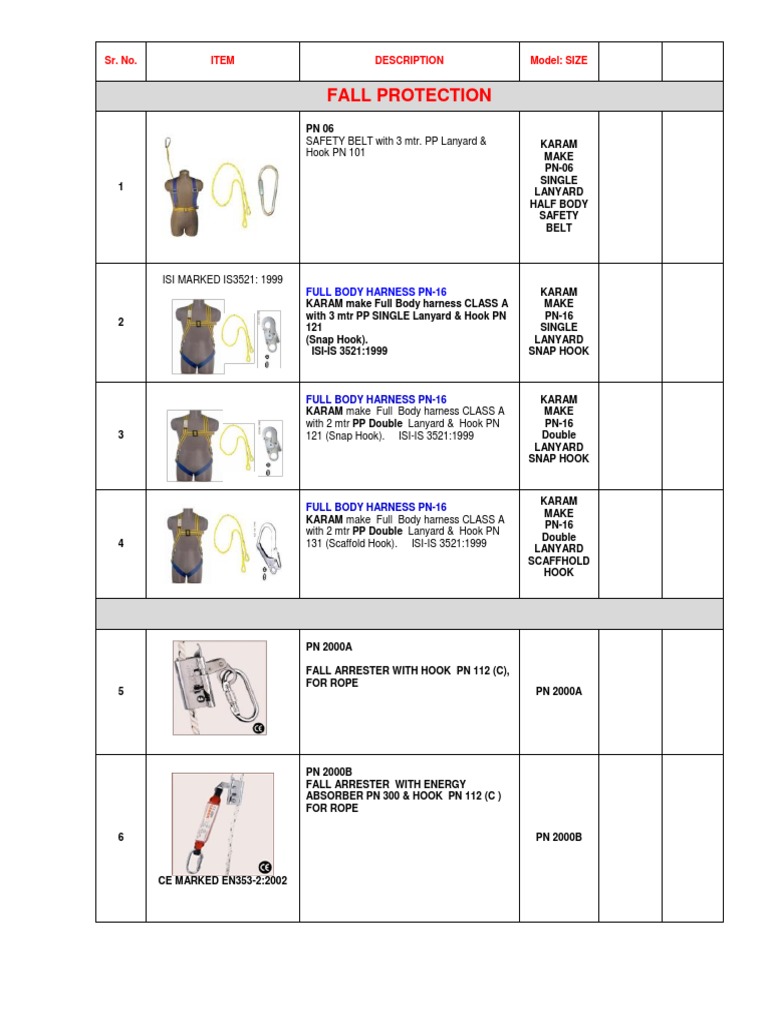 Safety Belt PDF | PDF | Rope | Ladder