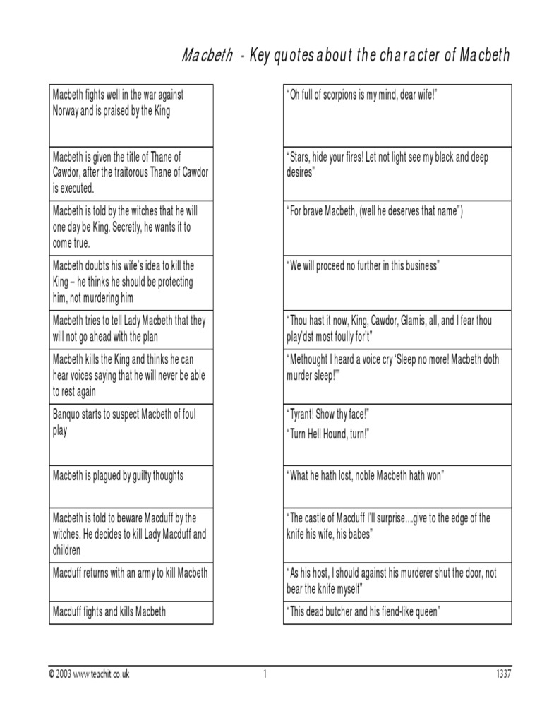 Hamlet line by line analysis pdf image