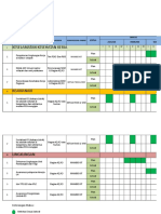 Action Plan p2k3 2018