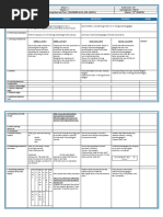 DLL G6 Q3 WEEK 5 ALL SUBJECTS (Mam Inkay Peralta)