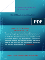 What'S Your Personality Type and Emotional Iq?: Ms. Estrella A. Pabecca, RGC