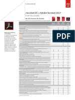 Resumen de Funciones de Adobe Acrobat