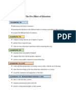 The Five Pillars of Education: Josephine A. Marcha BSE English 4-1