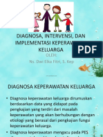 Diagnosa, Intervensi, Dan Implementasi Keperawatan Keluarga