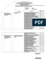 79-xi-kisi-kisi-k13-peminatan-ips-sosiologi