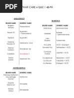 Phar Care 4 Quiz 1 4B-Ph: Analgesics Diuretics