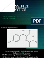 Unclassified Antibiotics (Chloramphenicol)