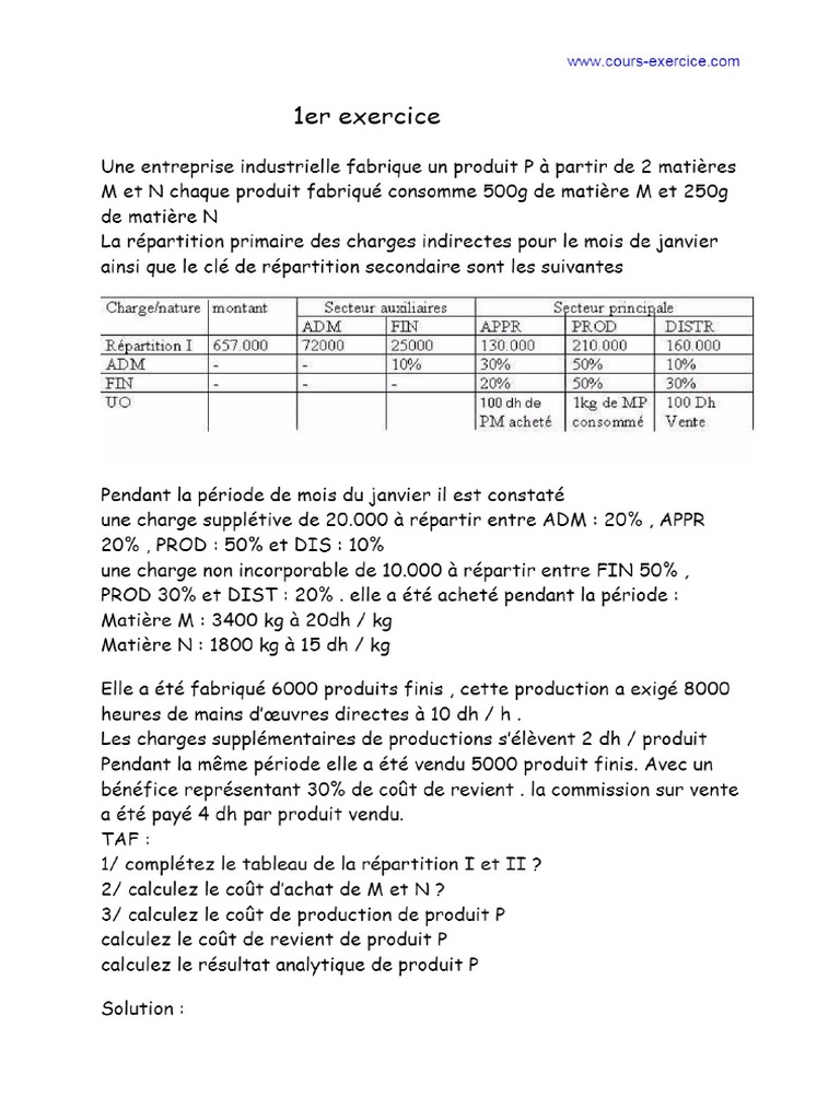 Tableau De Répartition Des Charges Indirectes Exercices Corrigés Exercice Comptabilité Analytique Corrigé PDF | PDF