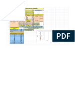 Calculo de Caudales Con Poca Información-B