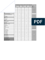 NSEP Analaysis PDF