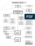 Determinismo y Posibilismo