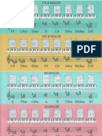 Páginas de Harpa Crista Cifrada Completa CPAD