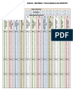 PSP-RH-1-2011-NM-Gabaritos.pdf