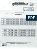 Calendar Examinare Practica CPI Si InstructoriII2018