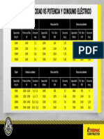 MD__Consumo_electrico_y_BTU_equipos.pdf