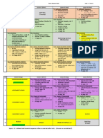 PDF Planner Unit 2019