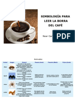 Borra Cafe - Simbologia para Leer La Borra Del Café
