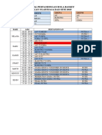 Jadwal Pertandingan Porseni (Basket, Futsal, Voli)