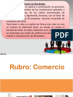 Rubro Comercio